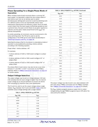 ZL9006MIRZ-T Datasheet Page 15