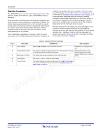 ZL9006MIRZ-T Datasheet Pagina 16