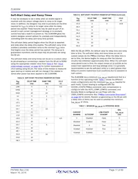 ZL9006MIRZ-T Datenblatt Seite 17