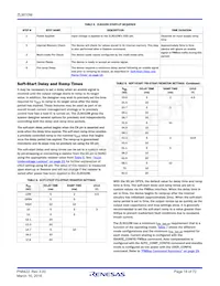 ZL9010MIRZ-T Datasheet Page 18