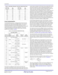 ZL9010MIRZ-T Datasheet Page 20
