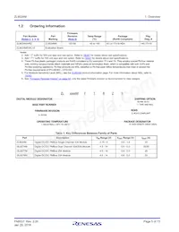 ZL9024MAIRZ-T1 Datasheet Page 5