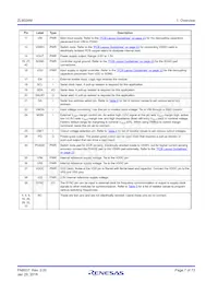 ZL9024MAIRZ-T1 Datasheet Page 7
