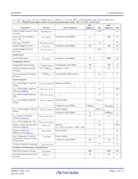 ZL9024MAIRZ-T1 Datasheet Page 12