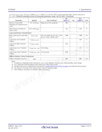 ZL9024MAIRZ-T1 Datasheet Page 13