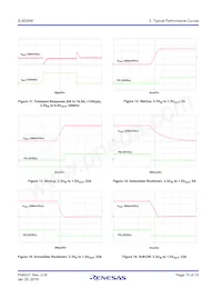 ZL9024MAIRZ-T1 Datasheet Page 15