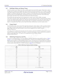 ZL9024MAIRZ-T1 Datasheet Page 17