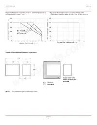 ASMW-LWG0-NEGFE Datasheet Page 9