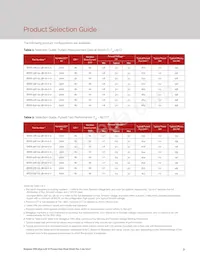 BXEN-65E-11L-3B-00-0-0 Datasheet Pagina 5