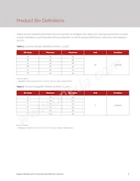 BXEN-65E-11L-3B-00-0-0 Datasheet Pagina 8