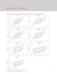 BXEN-65E-11L-3B-00-0-0 Datasheet Pagina 10