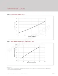 BXEN-65E-11L-3B-00-0-0 Datasheet Page 11