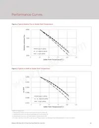 BXEN-65E-11L-3B-00-0-0 데이터 시트 페이지 12