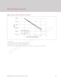 BXEN-65E-11L-3B-00-0-0 데이터 시트 페이지 13