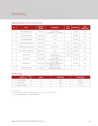 BXEN-65E-11L-3B-00-0-0 Datasheet Pagina 17