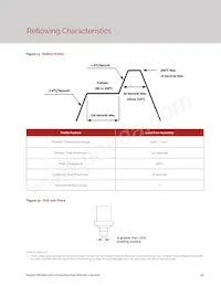 BXEN-65E-11L-3B-00-0-0 Datasheet Pagina 18