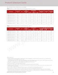 BXEN-65E-11L-3C-00-0-0 Datasheet Pagina 5