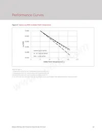 BXEN-65E-11L-3C-00-0-0 Datasheet Pagina 13