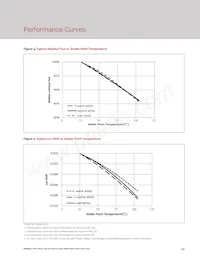 BXEN-65E-21M-3A-00-0-0 Datasheet Page 12