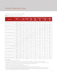 BXRV-DR-1827H-1000-B-13 Datenblatt Seite 5