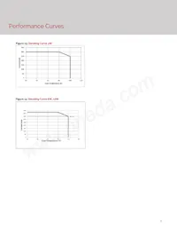 BXRV-DR-1827H-1000-B-13 Datasheet Page 10