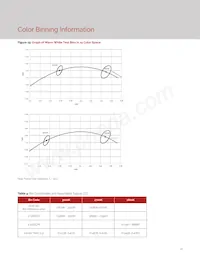 BXRV-DR-1827H-1000-B-13 데이터 시트 페이지 14