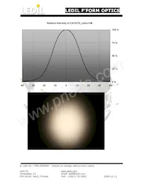 C10257_LAIKA-3-S Datasheet Page 3