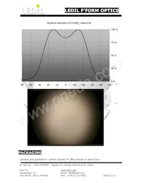 C10257_LAIKA-3-S Datasheet Page 4