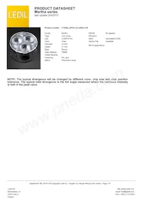 C10363_APOLLO-LAIKA-3-W Datasheet Copertura