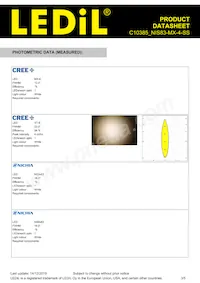 C10385_NIS83-MX-4-SS Datasheet Pagina 3