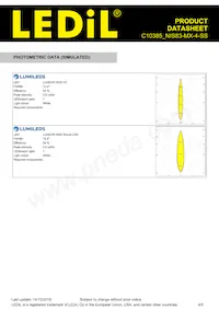 C10385_NIS83-MX-4-SS Datasheet Pagina 4