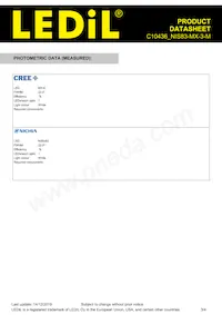 C10436_NIS83-MX-3-M Datasheet Pagina 3