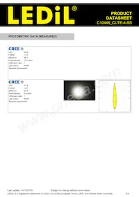 C10446_CUTE-4-SS數據表 頁面 3
