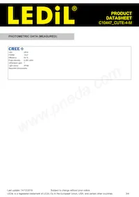 C10447_CUTE-4-M Datasheet Pagina 3