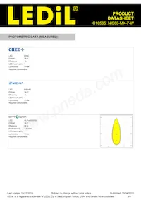C10585_NIS83-MX-7-W Datasheet Page 3