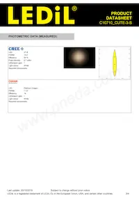 C10710_CUTE-3-S Datasheet Page 3