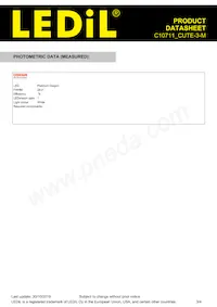 C10711_CUTE-3-M Datasheet Pagina 3