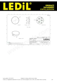 C10712_CUTE-3-W Datasheet Pagina 2