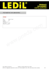 C10712_CUTE-3-W Datasheet Page 3