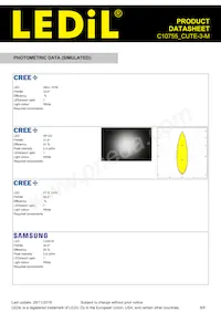 C10755_CUTE-3-M Datasheet Pagina 8