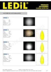 C10756_CUTE-3-W Datasheet Page 3