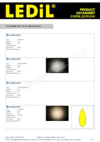 C10756_CUTE-3-W Datasheet Pagina 5