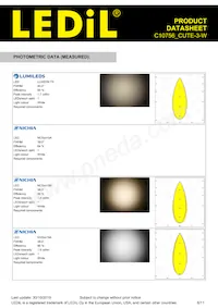 C10756_CUTE-3-W Datasheet Pagina 6