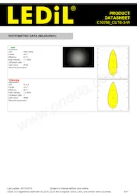 C10756_CUTE-3-W Datasheet Pagina 8