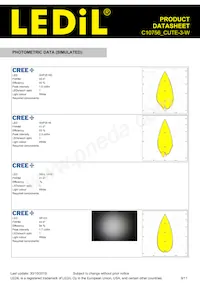 C10756_CUTE-3-W Datasheet Pagina 9