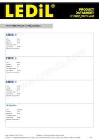 C10812_CUTE-4-M Datasheet Pagina 3