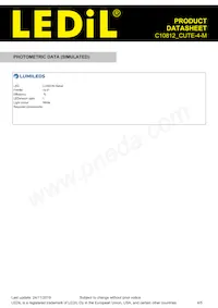 C10812_CUTE-4-M Datasheet Pagina 4