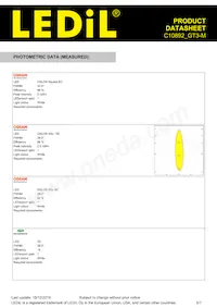 C10892_GT3-M Datasheet Page 5