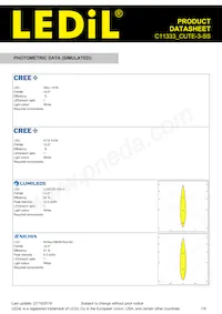 C11333_CUTE-3-SS Datenblatt Seite 7