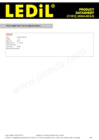 C11612_ANNA-50-5-S Datasheet Pagina 5